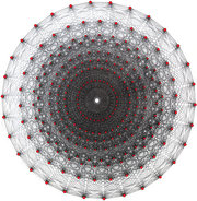 The Witting polytope, with ninety van Oss polytopes Witting polytope.png