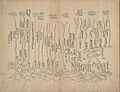 Urumqi, 1759