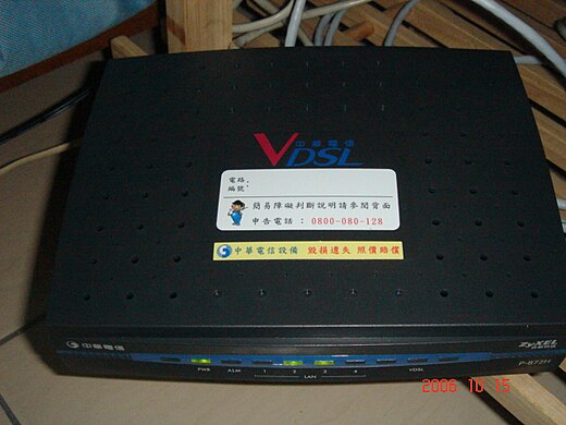 Een VDSL-modem