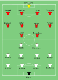 Selección De Fútbol De Dinamarca: Historia, Afición, Estadio