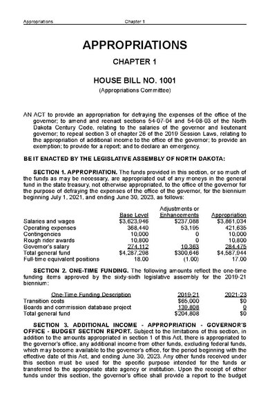 File:2021 North Dakota Session Laws.pdf