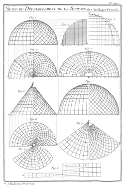 Planche 346 - Suite du Developpement de la Surface des Treillages Ceintrés.