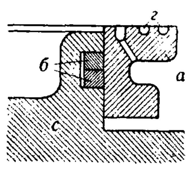 File:Adams-zolotnik (ru-tech-enc).png