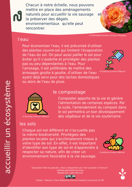 File:Affiche accueillir un ecosysteme 2.svg