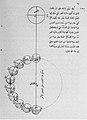 تصغير للنسخة بتاريخ 22:26، 29 يناير 2023