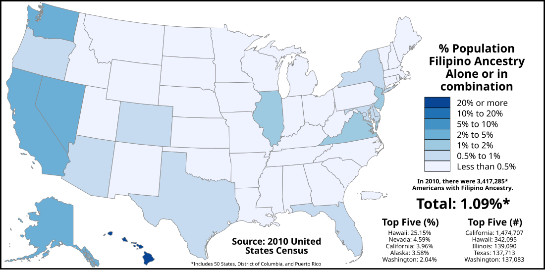 Filipino Americans