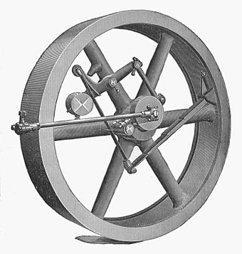 Ames automatic governor, with centrifugal bob-weight and leaf spring