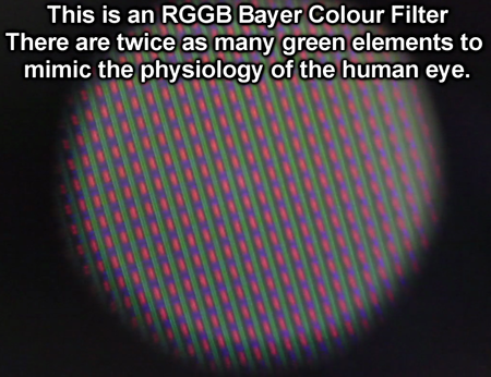 ไฟล์:An_RGGB_Bayer_Colour_Filter_on_a_1980's_vintage_Sony_PAL_Camcorder_CCD.png