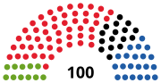 Vignette pour Élections régionales de 2001 dans le land de Vienne