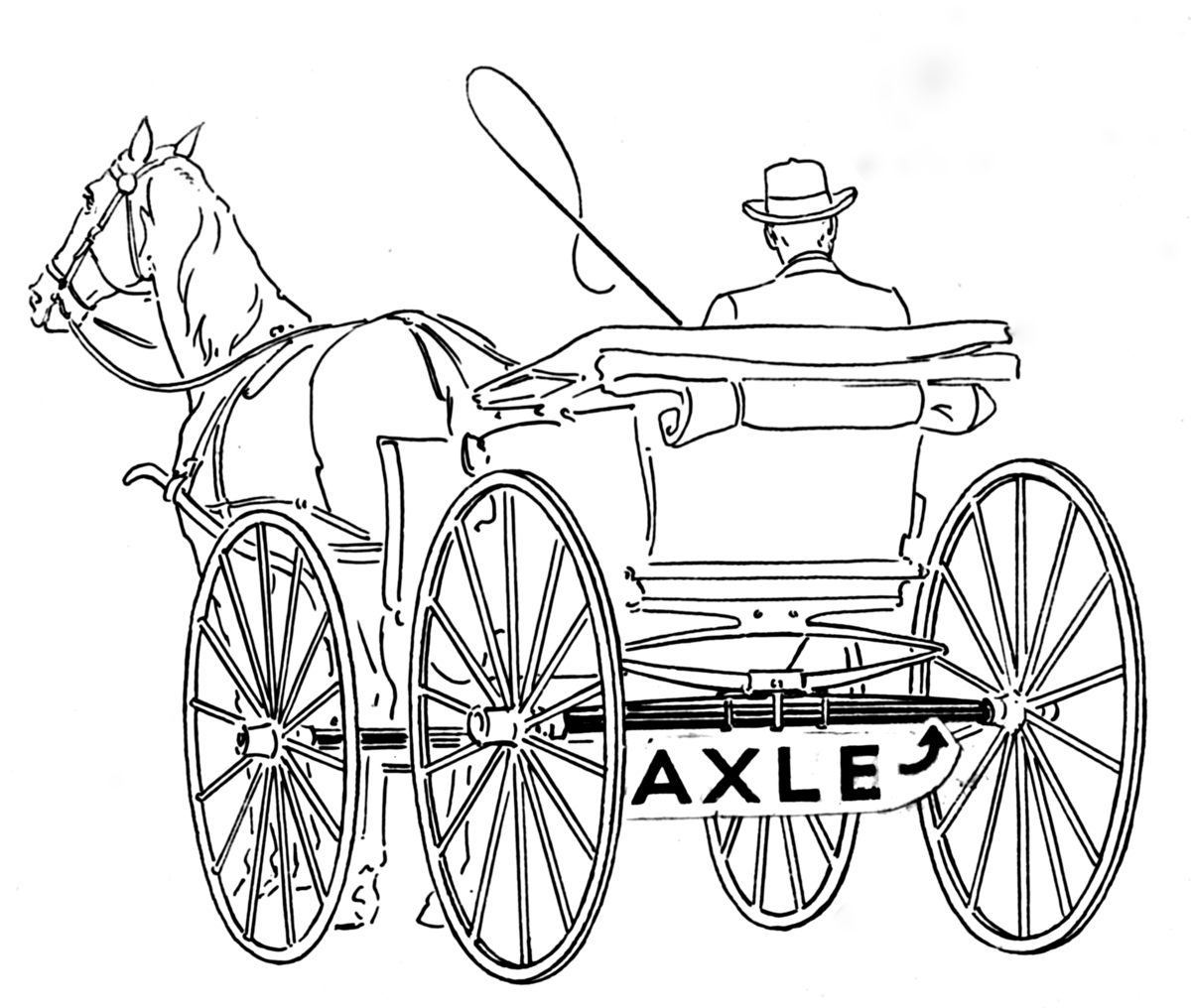 Carriage, Horse-drawn, Wheels, Axles