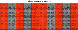 Миниатюра для Файл:Bang-tra-kich-thuoc-ban-tho-than-tai.jpg