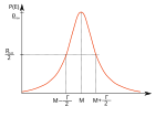 Neue Vektorgrafik