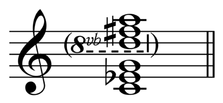 Bridge chord on C Play (help·info).