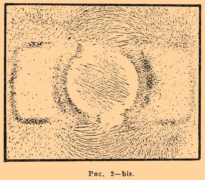 File:Brockhaus and Efron Encyclopedic Dictionary b20 629-0.jpg