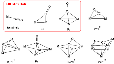 Metallocarbonile