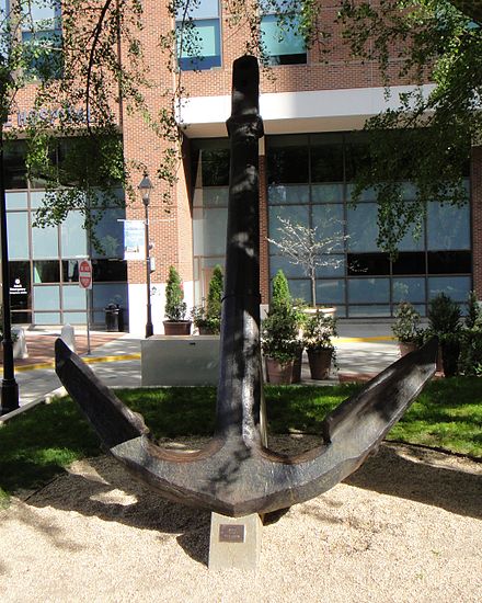 Anchor of CSS Virginia at its former location at the American Civil War Museum