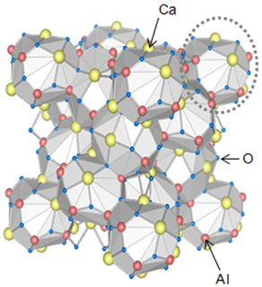 Chlormayenite mayenite supergroup, mayenite mineral