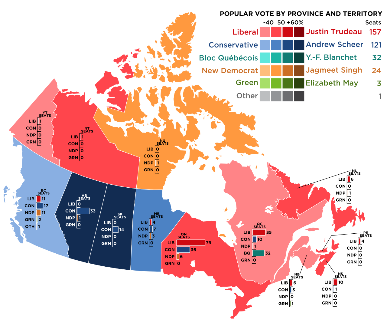 Canada 2019 Federal Election.svg