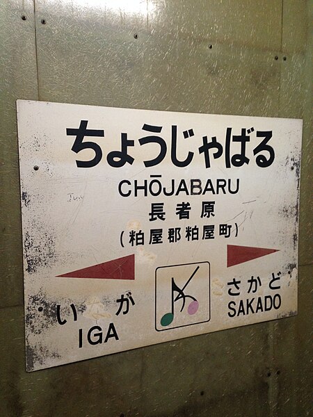 File:Chojabaru Station Sign (Kashii Line).jpg