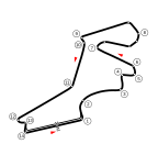 Nytt SVG-bilde