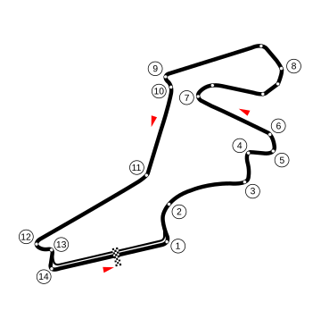 Grand Prix Formule 1 van Turkije 2021