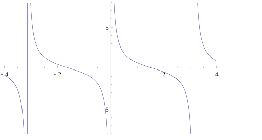 File:CotMiinu4kuni4.svg