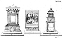 Drawing of papal tombs De sacris aedificiis a Costantino Magno constructis synopsis historica pag. 66 Tab. XXI.jpg