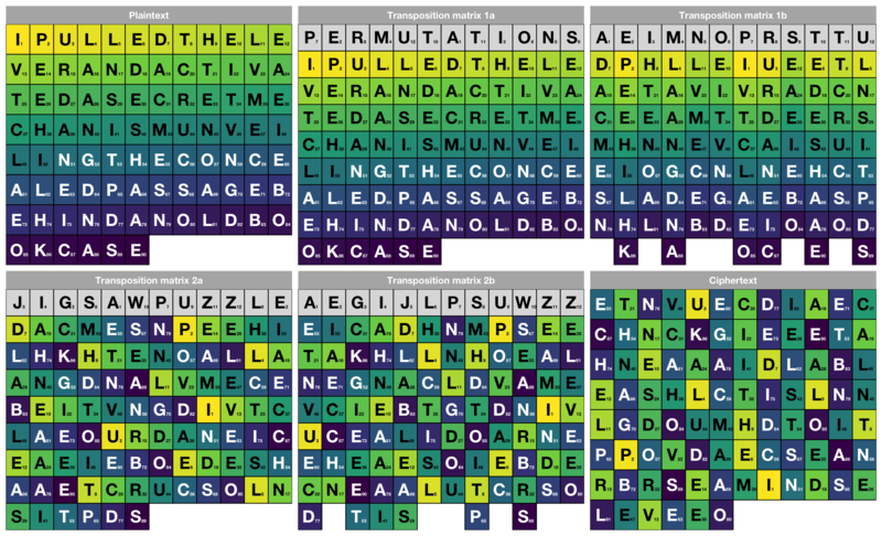 What seven letter word becomes longer when the 3rd letter is removed?