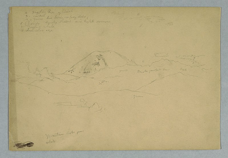 File:Drawing, Mountain Peak, Possibly Chimborazo, Rising over Three Successive Mountain Ranges, Ecuador, 1857 (CH 18202105).jpg