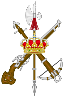 Emblem of the Spanish Legion.svg