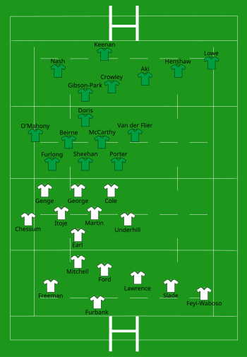 England vs Ireland 2024-03-09.svg