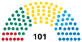 Vignette pour la version du 4 mars 2019 à 01:23