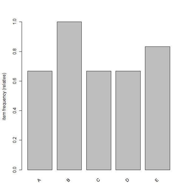 File:FPG FIG 05.jpg