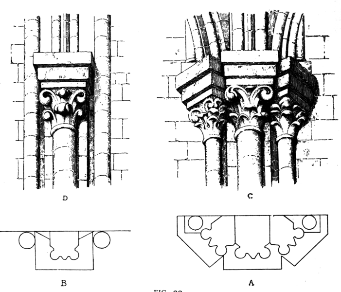 File:Fig 22 -Vaulting System of the Choir of Paris.png