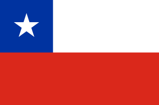 Chile republic in South America