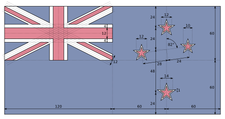 Fail:Flag of New Zealand construction.svg