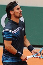 Thumbnail for Fabio Fognini career statistics