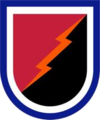 25th Infantry Division, 4th Brigade Combat Team, Special Troops Battalion