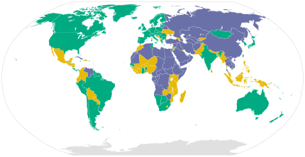 Free Country Size Chart