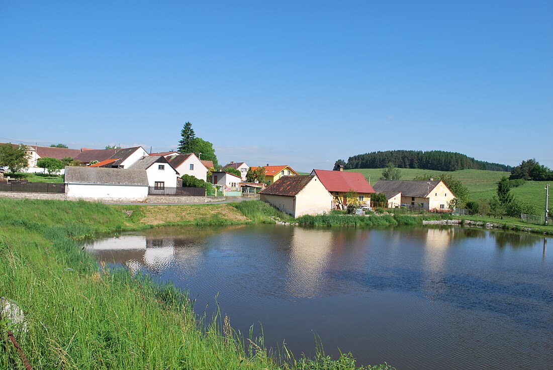 Frymburk, Klatovy