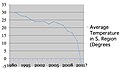 Vignette pour la version du 8 février 2009 à 05:13