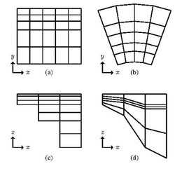 Grid stucture.pdf