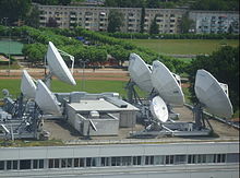 Satellitenantennen von ARD und HR an der Bertramstraße (Quelle: Wikimedia)