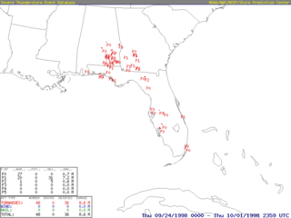 <span class="mw-page-title-main">Hurricane Georges tornado outbreak</span>