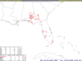 Hurricane Georges tornado outbreak