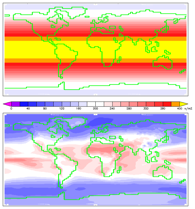 Heat - Simple English Wikipedia, the free encyclopedia