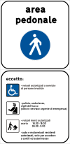 Italian traffic signs - area pedonale.svg