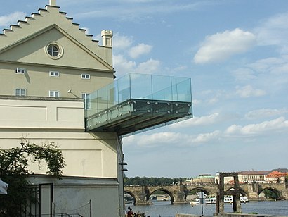 Jak do Museum Kampa hromadnou dopravou - O místě