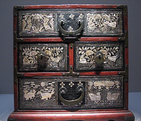 ไฟล์:Korea-Joseon-Lacquer drawer-01.jpg