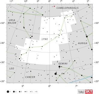 Lynx IAU.svg